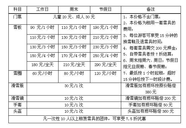 滑雪场营业时间
